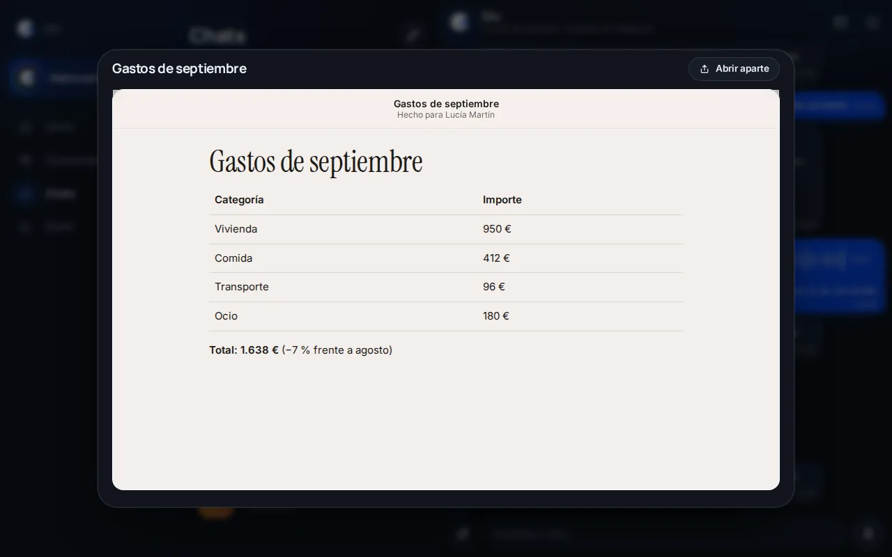 Captura en el ordenador: Paneles que Qiu prepara para ti